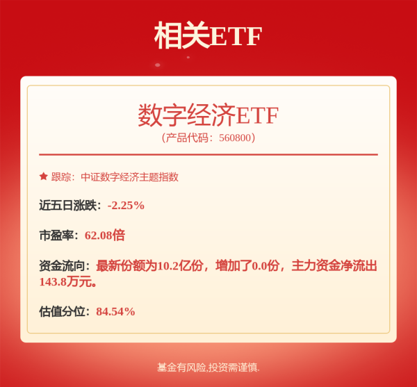 杠杆配资平台 诺安基金刘慧影接班蔡嵩松，在管三产品年内悉数负收益