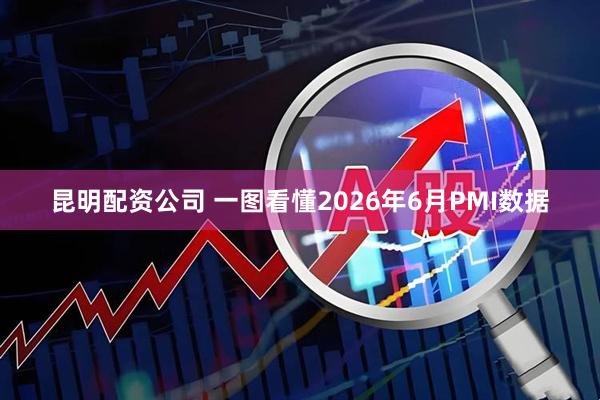 昆明配资公司 一图看懂2026年6月PMI数据